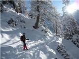 Žabnice/Camporosso in Valcanale - Kamniti lovec / Cima del Cacciatore